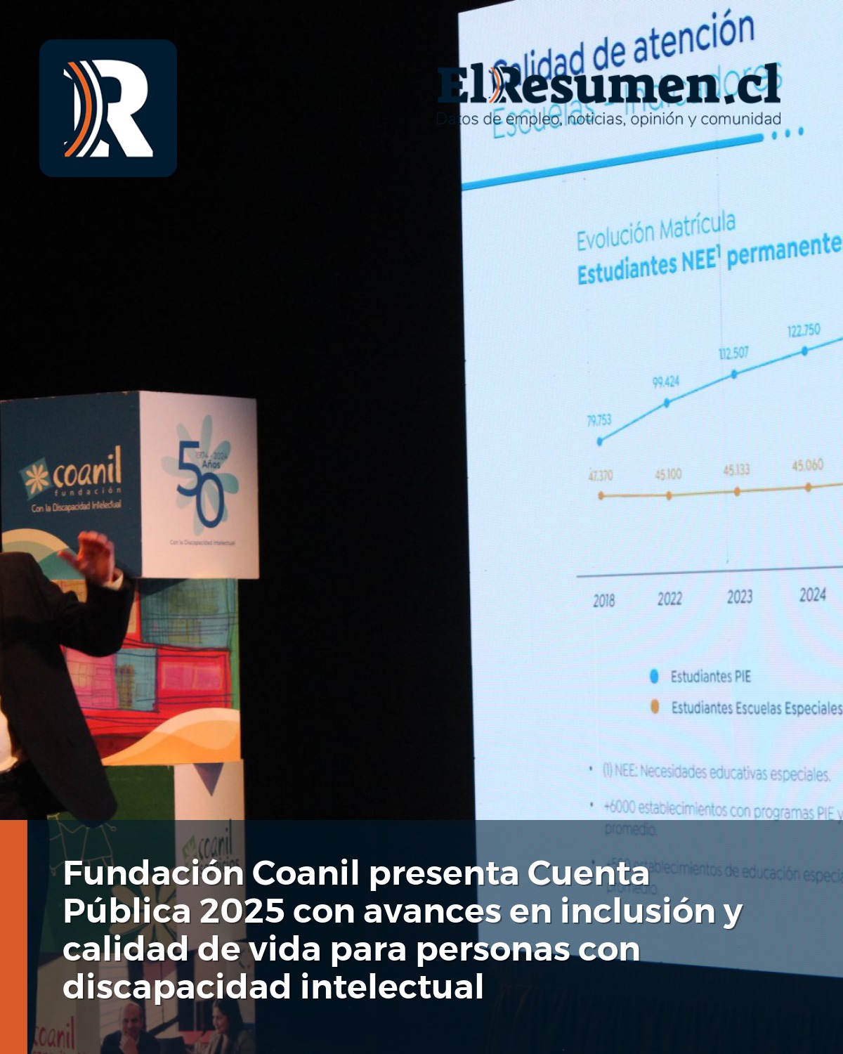 Cuenta Pública 2025: Fundación Coanil celebra aumento de 10 puntos en Calidad de Vida en residencias