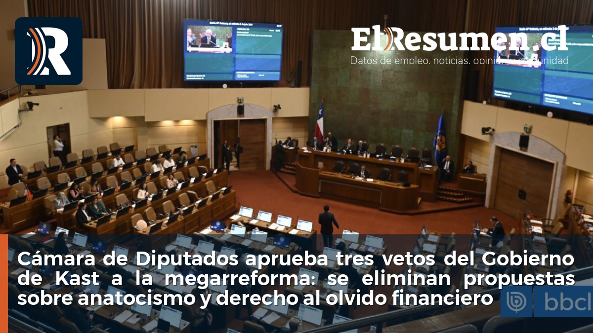 Cámara de Diputados aprueba tres vetos del Gobierno de Kast a la megarreforma: se eliminan propuestas sobre anatocismo y derecho al olvido financiero