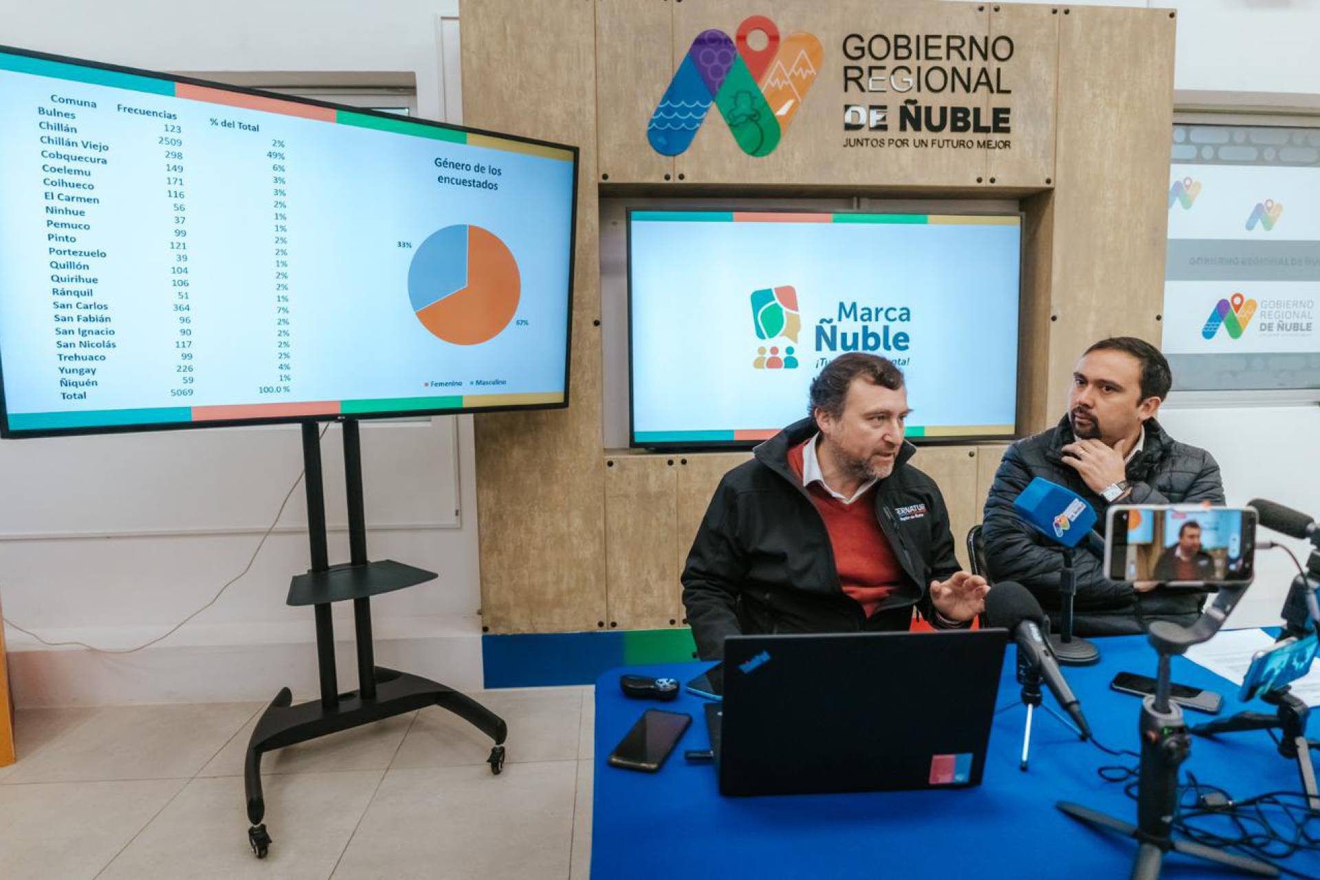 Autoridades dieron a conocer avance del programa ‘Marca de Ñuble’ que culmino su primera etapa.