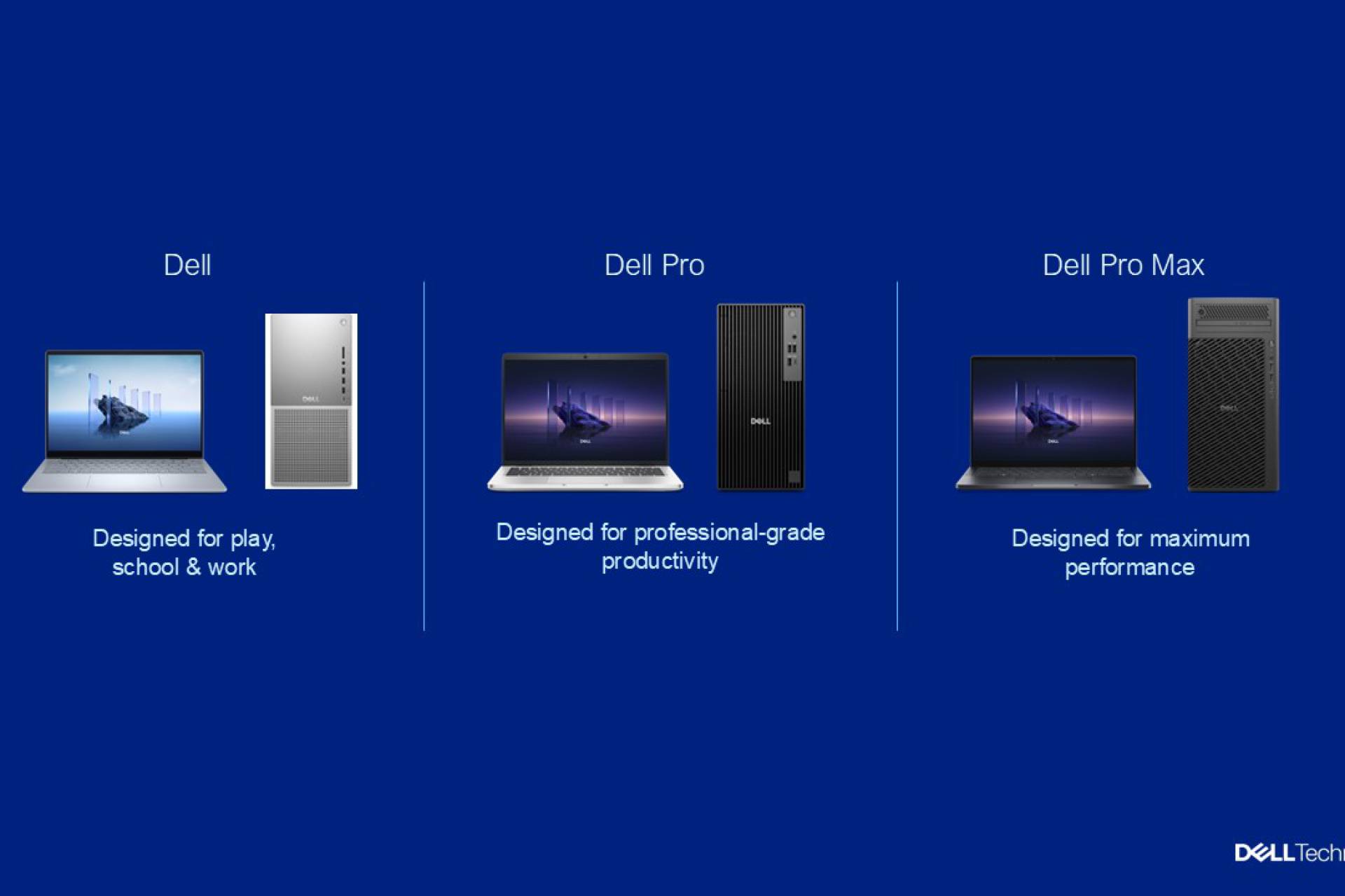 Dell Technologies lidera el movimiento de PC con IA con una nueva y rediseñada cartera de PC