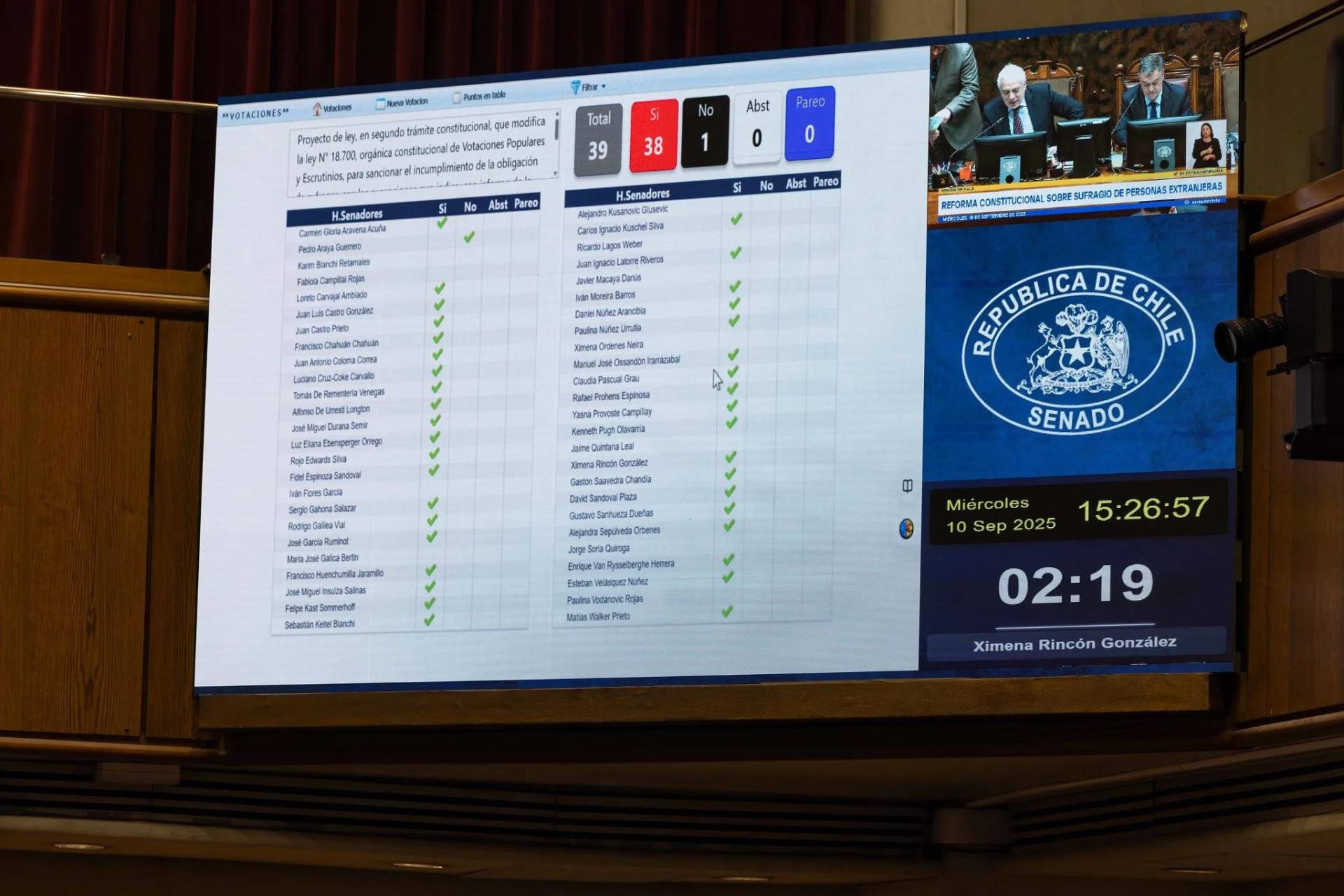 Senado aprueba reforma constitucional que eleva requisitos para sufragio de personas extranjeras.